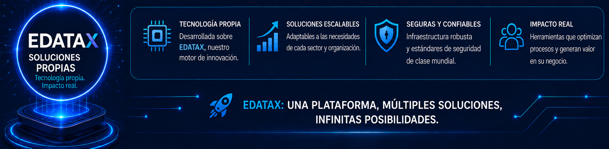 EDATAX Soluciones Propias