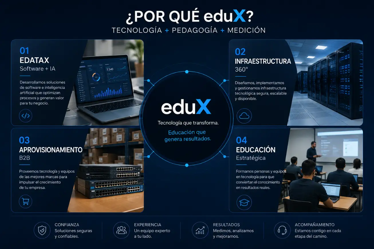 eduX Ecosistema Tecnológico